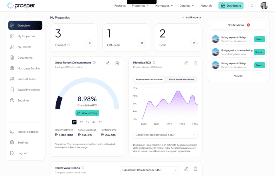 Prosper dashboard for landlords
