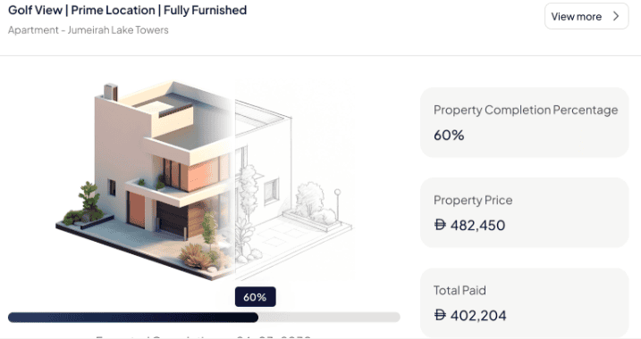property completion status Prosper